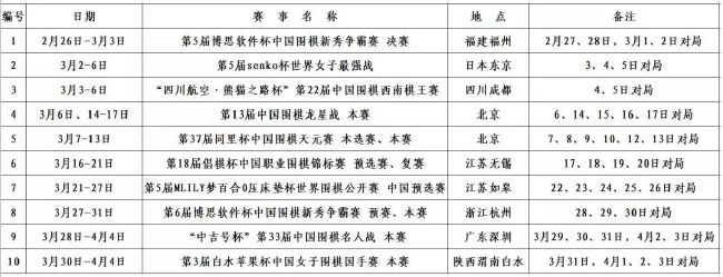 热那亚方面称德拉古辛将会和俱乐部续约至2028年，这将会影响到他在转会市场上的价格。